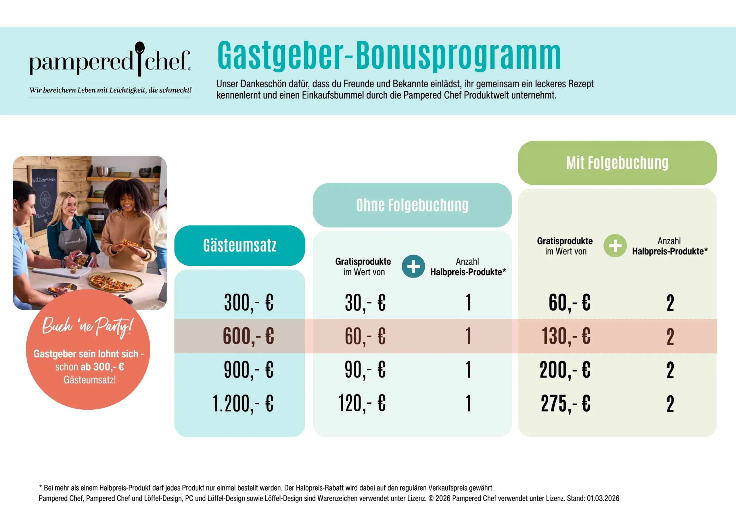 Pampered ChefKochshow Gastgebervorteile